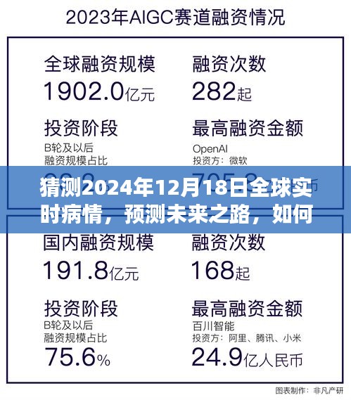 2024年12月18日全球疫情预测与未来路径分析