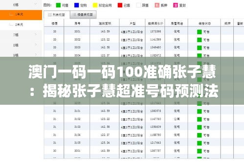 澳门一码一码100准确张子慧：揭秘张子慧超准号码预测法