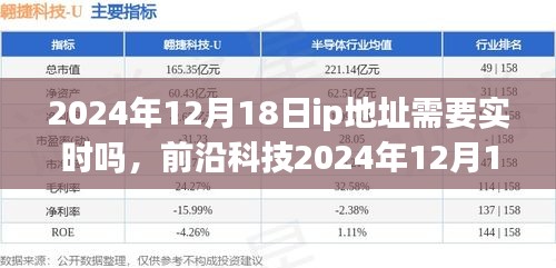 前沿科技观察，智能生活新体验下的实时动态IP赋能与IP时代来临