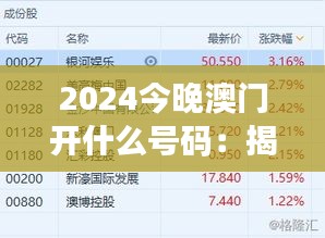 2024今晚澳门开什么号码：揭秘幸运数字预判及走势分析