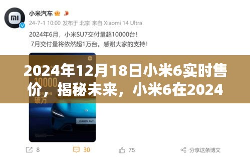 揭秘未来，小米6在2024年12月18日的实时售价探讨