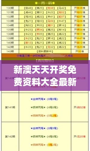 新澳天天开奖免费资料大全最新,广泛的关注解释落实_Surface10.431