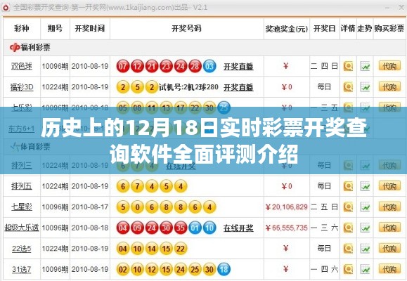 历史上的彩票开奖软件全面评测，实时查询彩票开奖结果的软件介绍