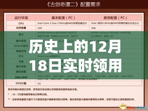 历史上的12月18日，解挂户口余额实时领用的深度探讨与观点阐述