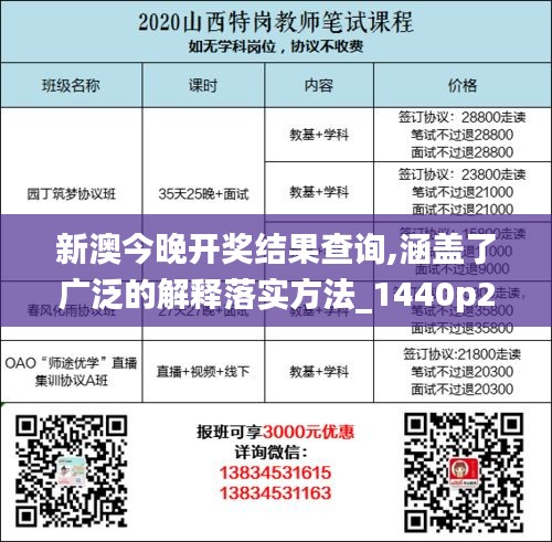 新澳今晚开奖结果查询,涵盖了广泛的解释落实方法_1440p2.481