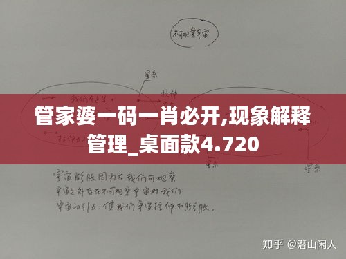 管家婆一码一肖必开,现象解释管理_桌面款4.720