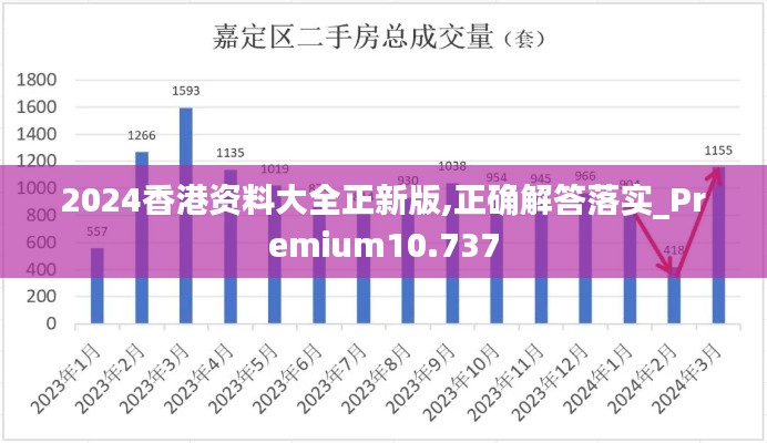 2024香港资料大全正新版,正确解答落实_Premium10.737