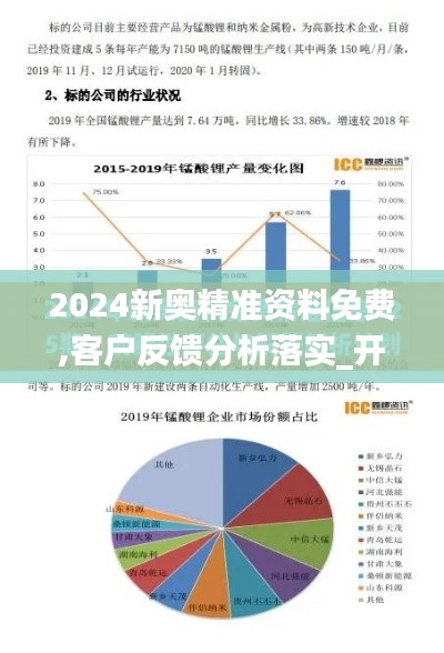 2024新奥精准资料免费,客户反馈分析落实_开发版9.767