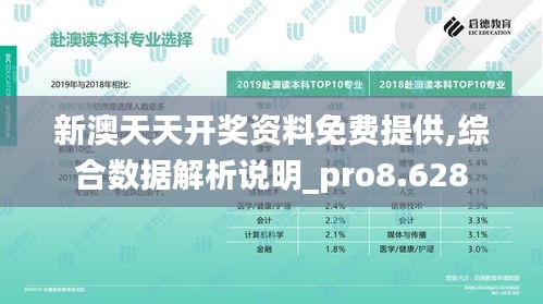 新澳天天开奖资料免费提供,综合数据解析说明_pro8.628