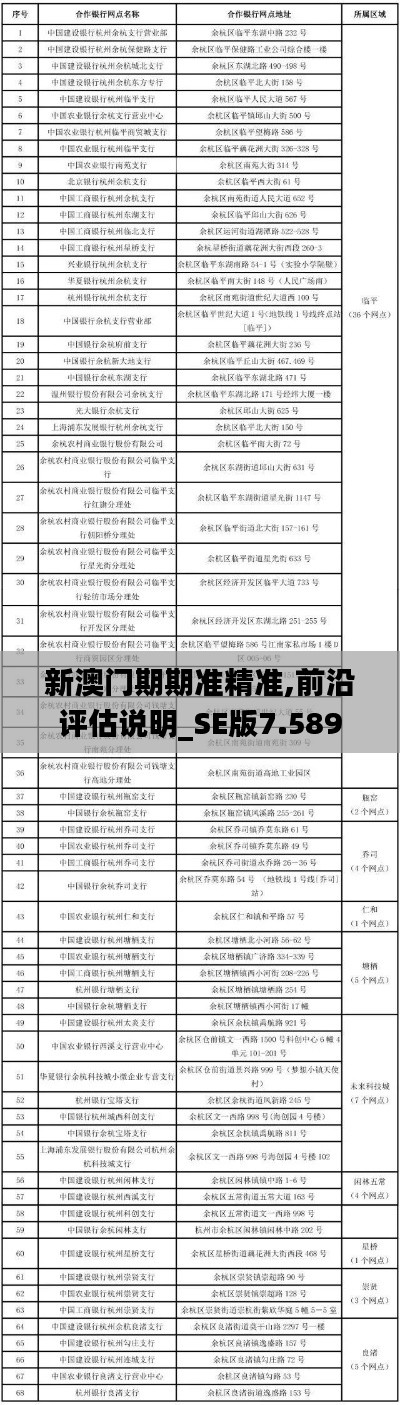 新澳门期期准精准,前沿评估说明_SE版7.589