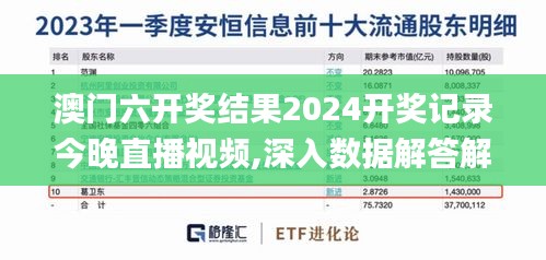 澳门六开奖结果2024开奖记录今晚直播视频,深入数据解答解释落实_HDR7.834