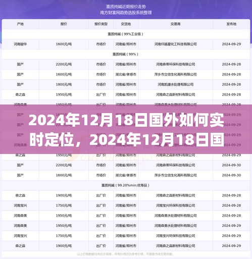 国外实时定位技术运用及发展趋势分析，聚焦2024年12月18日