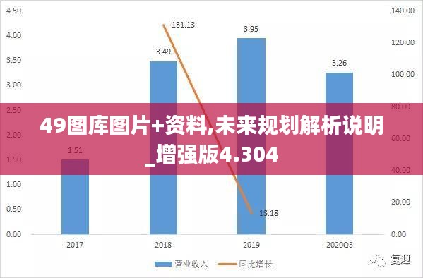 49图库图片+资料,未来规划解析说明_增强版4.304