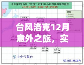 台风洛克12月意外之旅，多方视角下的实时轨迹碰撞