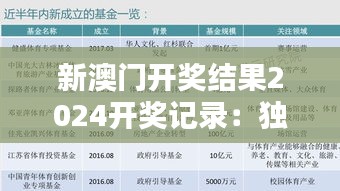 新澳门开奖结果2024开奖记录：独家解密新年彩运趋势