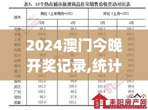 2024澳门今晚开奖记录,统计分析解释定义_U4.542