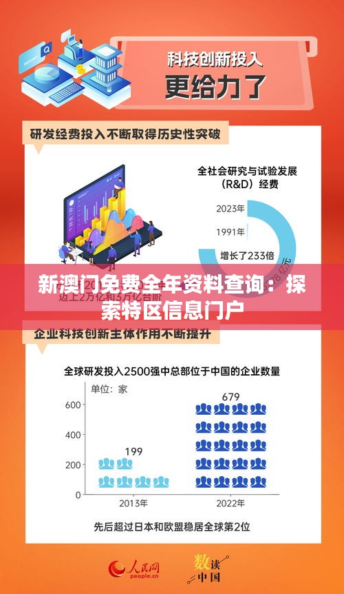 新澳门免费全年资料查询：探索特区信息门户