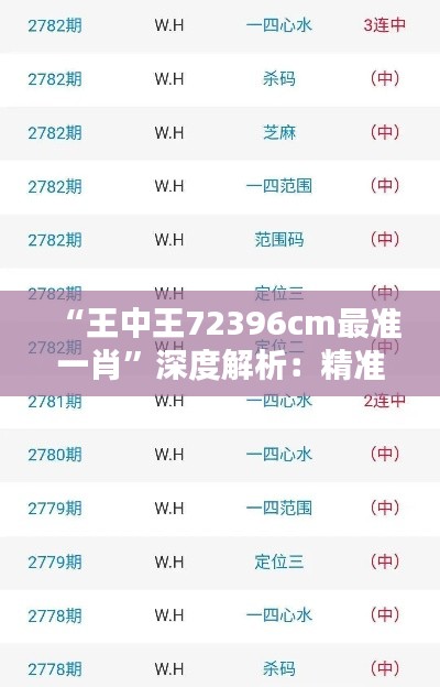 “王中王72396cm最准一肖”深度解析：精准预测技巧与应用