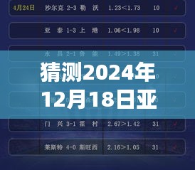 揭秘预测之路，如何精准猜测2024年亚洲杯中韩之战实时比分