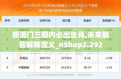 新澳门三期内必出生肖,未来解答解释定义_nShop2.292