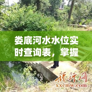 娄底河水水位实时查询表，洞悉水情，守护安全防线