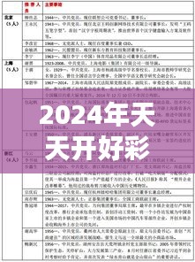 2024年天天开好彩大全：预测分析与投注简易指南