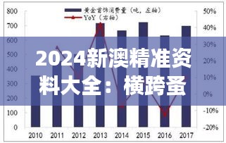 2024新澳精准资料大全：横跨蚤年的澳新市场洞察与趋势分析