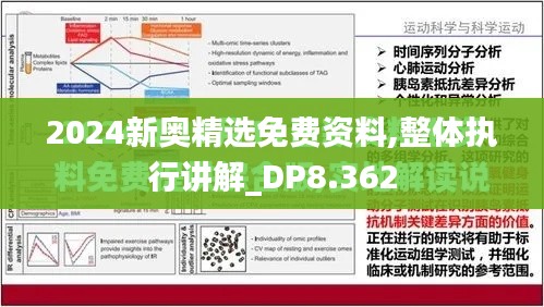 2024新奥精选免费资料,整体执行讲解_DP8.362