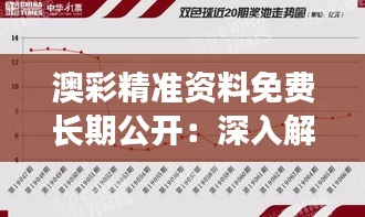 澳彩精准资料免费长期公开：深入解读彩市数据分析与预测