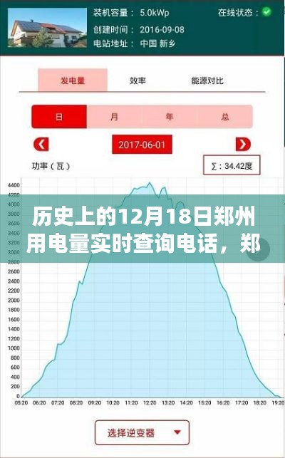 历史上的12月18日郑州用电量实时查询电话详解与使用指南