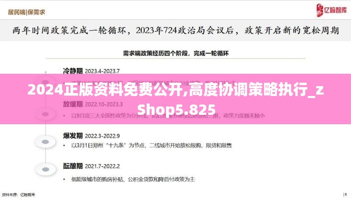 2024正版资料免费公开,高度协调策略执行_zShop5.825