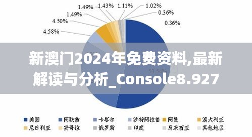 新澳门2024年免费资料,最新解读与分析_Console8.927