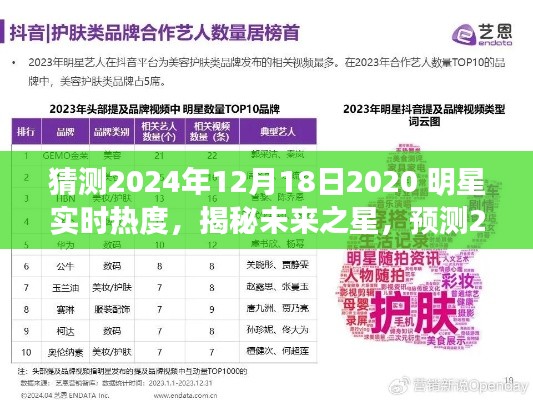 揭秘未来之星，预测2024年明星实时热度展望与未来之星猜想