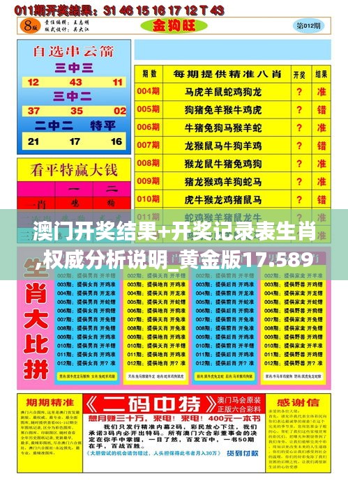 澳门开奖结果+开奖记录表生肖,权威分析说明_黄金版17.589