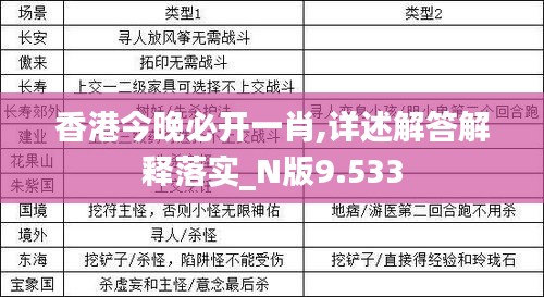 香港今晚必开一肖,详述解答解释落实_N版9.533