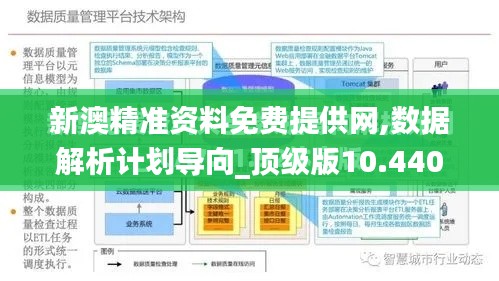 新澳精准资料免费提供网,数据解析计划导向_顶级版10.440