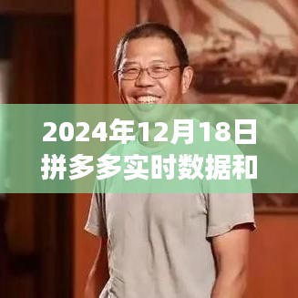 拼多多实时数据与发货状况差异解析，聚焦观察与思考，揭示2024年12月18日数据之谜