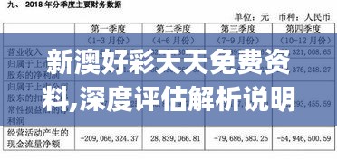 新澳好彩天天免费资料,深度评估解析说明_5DM7.582