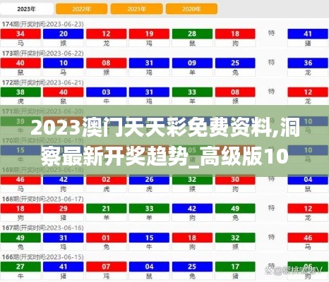 2023澳门天天彩免费资料,洞察最新开奖趋势_高级版10.116