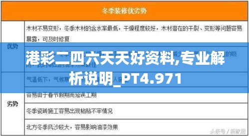 港彩二四六天天好资料,专业解析说明_PT4.971