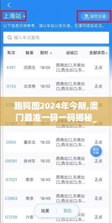 跑狗图2024年今期,澳门最准一码一码揭秘_投资版10.992