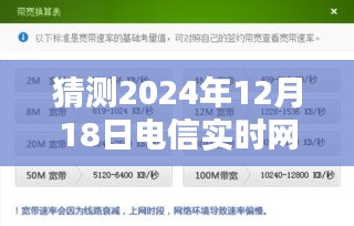 2024年电信实时网速监测新领地探索，预测未来监测点的位置