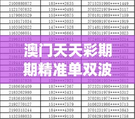 澳门天天彩期期精准单双波色354期｜具体操作步骤指导