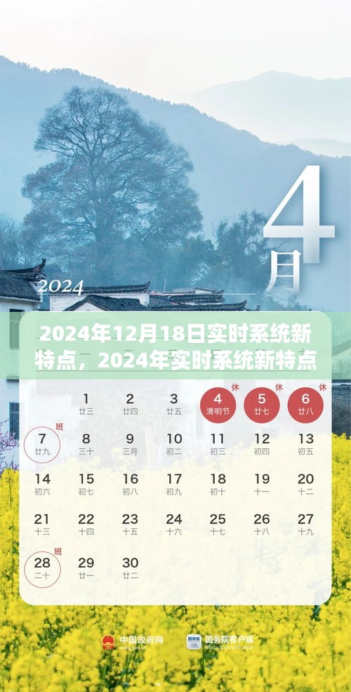 探索未来科技前沿，2024年实时系统新特点详解