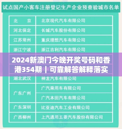 2024新澳门今晚开奖号码和香港354期｜可靠解答解释落实