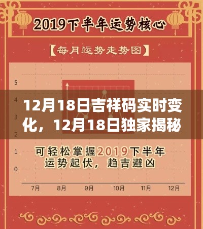 12月18日吉祥码实时变化揭秘，掌握好运密码！