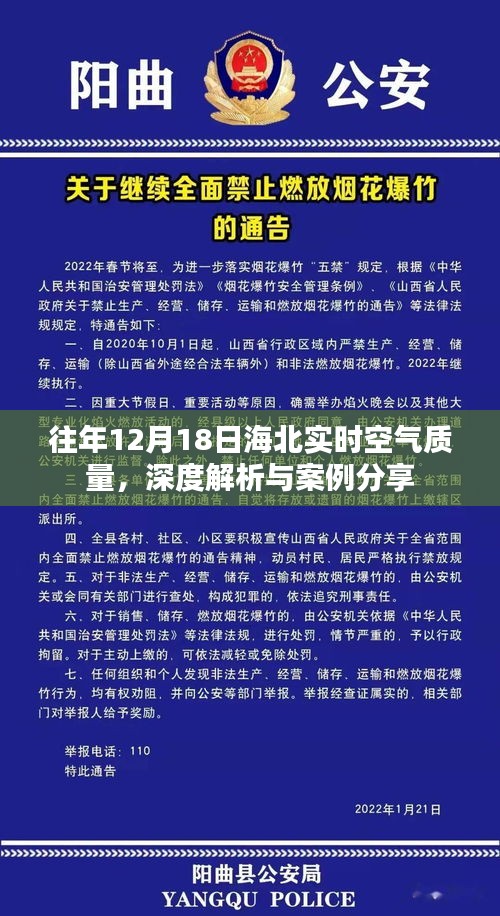 海北州实时空气质量深度解析与案例分享，历年12月18日空气质量报告