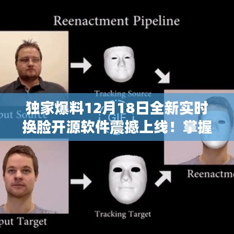 独家爆料，全新实时换脸开源软件震撼上线，轻松玩转换脸魔法，掌握未来科技趋势！