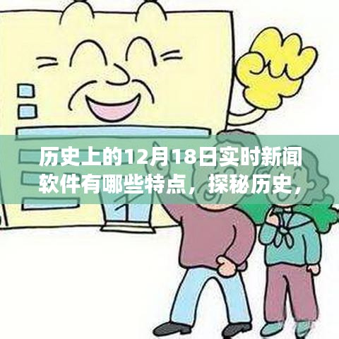 探秘历史实时新闻软件背后的故事，12月18日的独特魅力与小巷新闻软件特点全解析