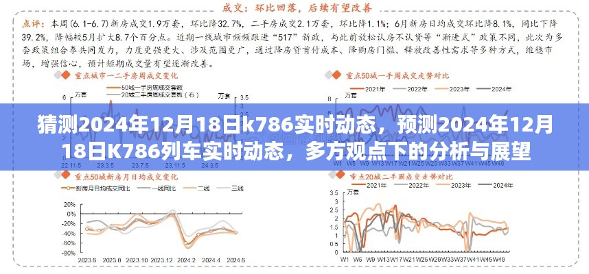 多方观点分析与展望，预测K786列车在2024年12月18日的实时动态展望与猜测